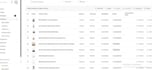 list and optimize your products on faire wholesale marketplace