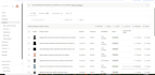 set up your faire wholesale store and upload products