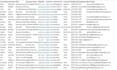 do candidate sourcing and recruiting support to build talent pipeline