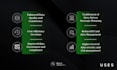 build a scalable data warehouse for your business analytics