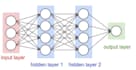 do machine learning, computer vision, deep learning and nlp projects in python