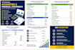 prepare financial statements, balance sheet, income statements