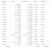 fix or setup meta ads event tracking