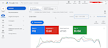 audit and optimize your google ads and  PPC campaigns