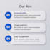 crypto social media post creation ai generated content scheduling management