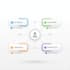 setup email automations to boost sales