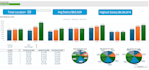 automate your excel spreadsheet with macros google apps script