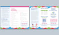 do ms word document designing, editing, and templates