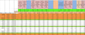 clean, analyze sales data in excel, sales forecasting and data cleaning service