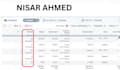 be your meta ads runner and provide facebook ads setup with meta ads setup