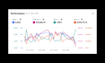 amazon keyword research via helium 10, data dive, competitor for listing and PPC