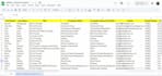 deliver targeted b2b verified lead generation with clean data delivery