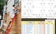 cost estimation material takeoff on drywall, plumbing, paint
