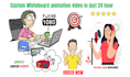create a custom whiteboard animation doodle explainer video