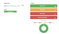 commission based sales closer sales representative b2b sales leads salesperson