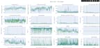 do expert data analysis in python or r