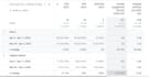 provide full SEO service including on page and off page optimization