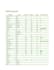 excel expert specialist master to design,format