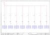 design and draw electrical diagrams using epaln, autocad