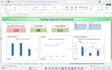 design custom excel spreadsheets for sales, finance, and kpis