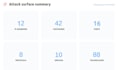 do penetration testing and vulnerability assessment for websites and servers