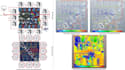 fix issues of your pcb design
