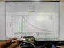 help you develop your arduino, embedded and iot prototyping