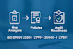 render iso compliance consulting and audit readiness