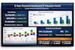 build excel financial models, forecasting, budget, projections, analysis