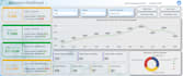 build real time and interactive power bi dashboard
