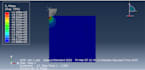 do fea and cfd simulations in ansys and abaqus