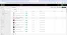 be your expert shopify store manager VA for manual shopify product data entry