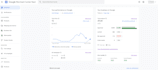 fix google merchant center suspension and misrepresentation