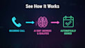 make smart ai agent for call answering and appointment scheduling