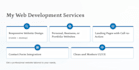 create a responsive website