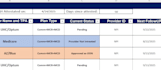 be your medical biller, medical virtual assistant