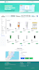 build website, website development, full stack developer, front end developer