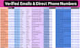 do b2b lead generation, direct phone number, linkedin leads, email list building