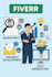 do talent sourcing and interested candidates resume