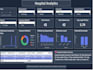 build interactive power bi dashboard with dax , real time kpis
