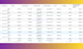 be your facebook ads manager