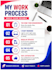 be your professional virtual assistant for admin and customer support