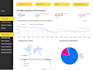 do consultancy on your SEO