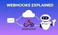 do zapier zap integration, zapier webhook, and automation setup