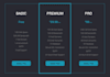 design a PSD pricing table, chart, figure, diagram