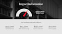 design nonprofit website charity website non profit website donation website ngo