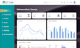 do any api integration, zapier, ai integration of website, app