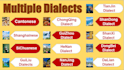 do audio to text transcribing of different chinese dialects