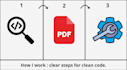 audit and fix technical debt in your web application