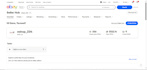 create and manage your ebay seller account with SEO listings